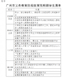 广州市南沙区第三幼儿园2020年秋季第一阶段（人户一致）招生报名通知