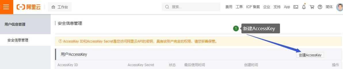 阿里云短息接口申请AccessKey ID 获取阿里云短信接口AccessKey ID