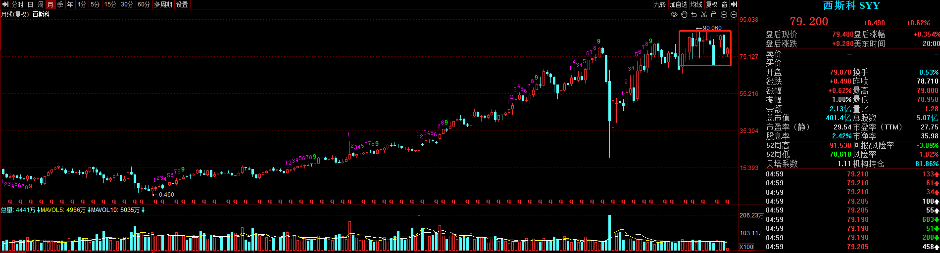 双击查看原图 微信截图_20230110111955.png