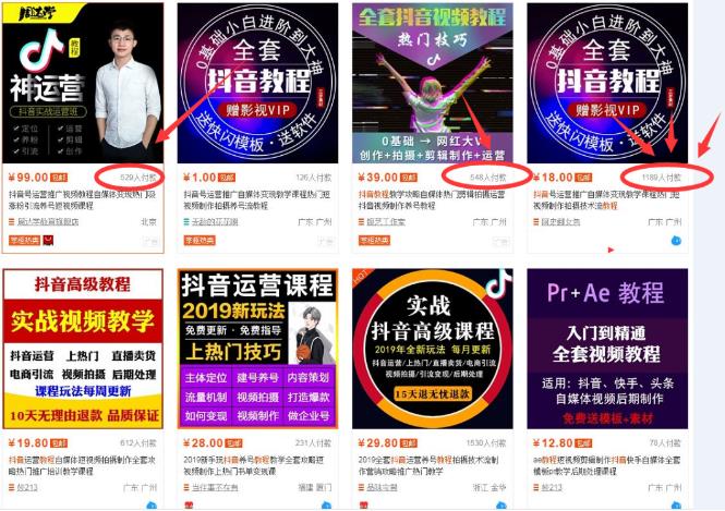 新手适合什么创业项目?知识付费月入5万!-偏门行业网 新手适合什么创业项目?知识付费月入5万!-偏门行业网