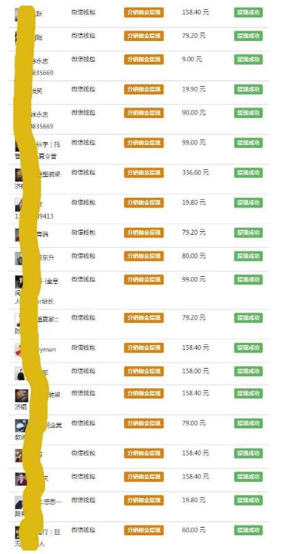 新手适合什么创业项目?知识付费月入5万!-偏门行业网 新手适合什么创业项目?知识付费月入5万!-偏门行业网