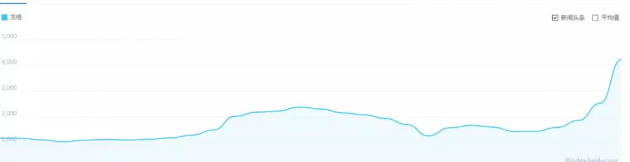 冬季做这个,月赚万元很轻松-偏门行业网 冬季做这个,月赚万元很轻松-偏门行业网