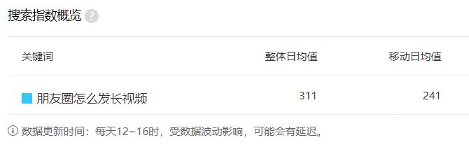 如何在互联网上找到赚钱项目-偏门行业网 如何在互联网上找到赚钱项目-偏门行业网