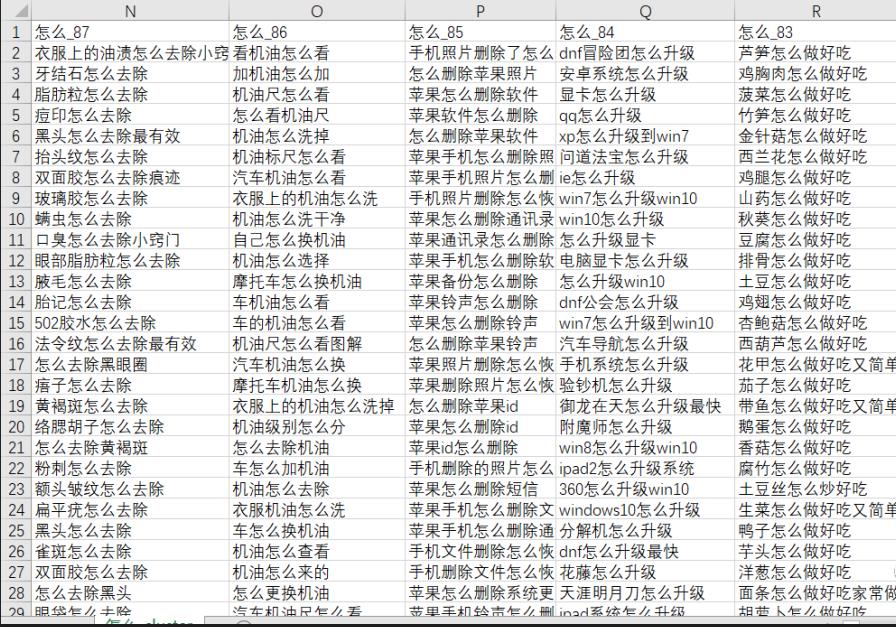 如何在互联网上找到赚钱项目-偏门行业网 如何在互联网上找到赚钱项目-偏门行业网