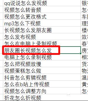 如何在互联网上找到赚钱项目-偏门行业网 如何在互联网上找到赚钱项目-偏门行业网