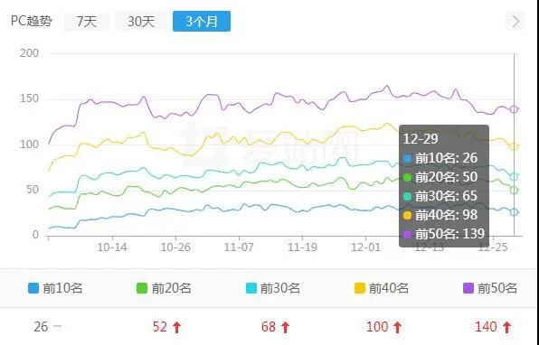 即将成为“冷门项目”的项目!-偏门行业网 即将成为“冷门项目”的项目!-偏门行业网