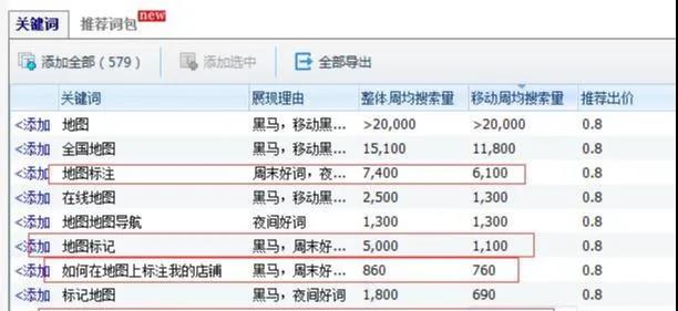 0成本,一单赚300,通过信息差赚钱的项目-偏门行业网 0成本,一单赚300,通过信息差赚钱的项目-偏门行业网