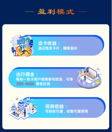 旅游卡真的可以免费旅游吗？免费旅游还能赚钱？是不是有套路？