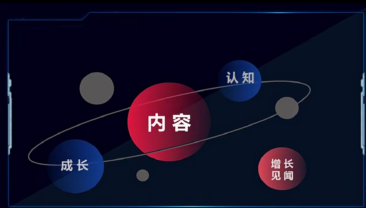 【社群运营】揭秘六大策略，打造高粘性、高产出的社群生态