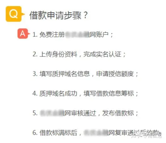 域名抵押贷款风光不在，数字货币抵押贷款能走多远