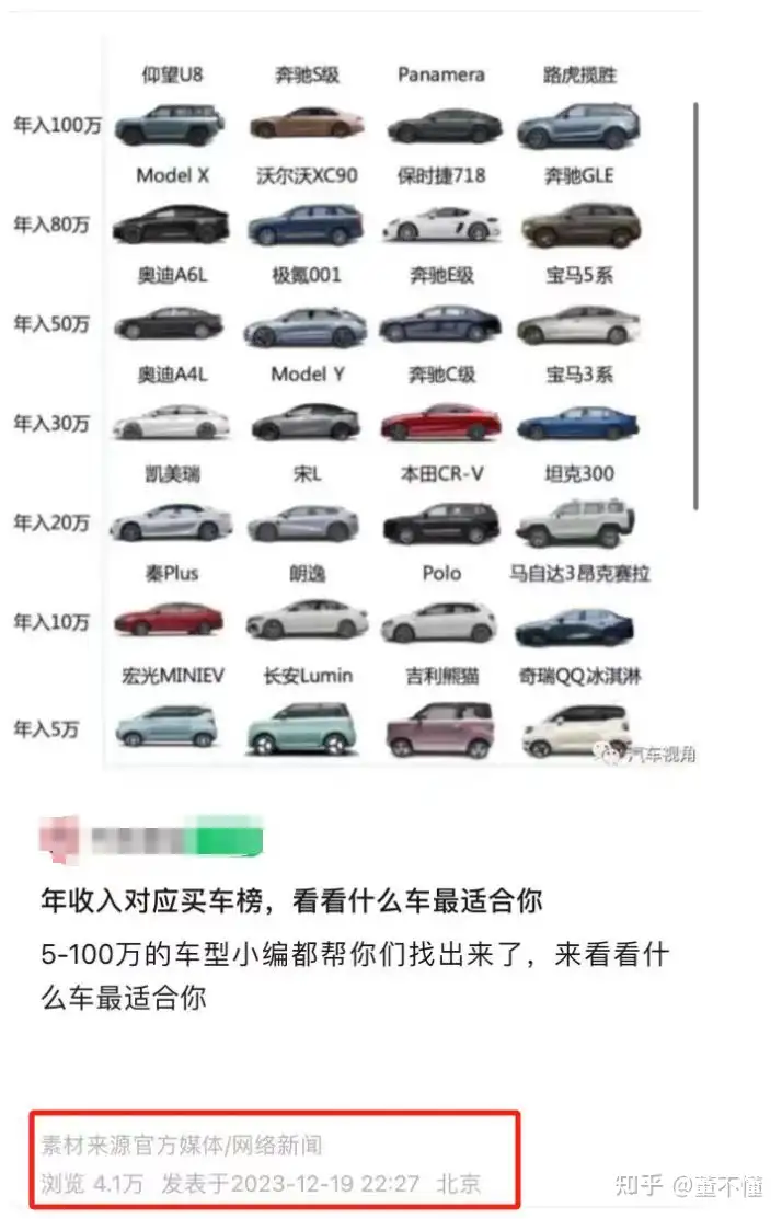 微信“小绿书”流量红利，来了！