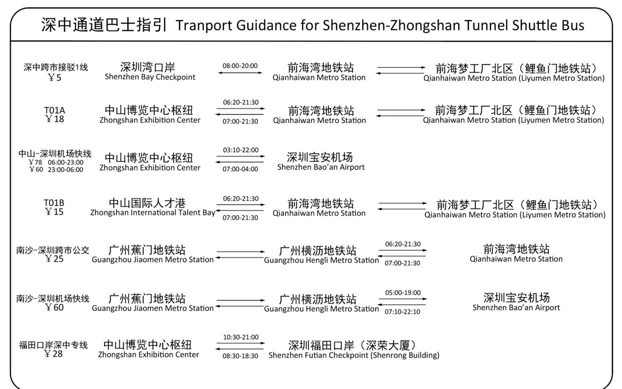深中通道深圳至南沙巴士线路