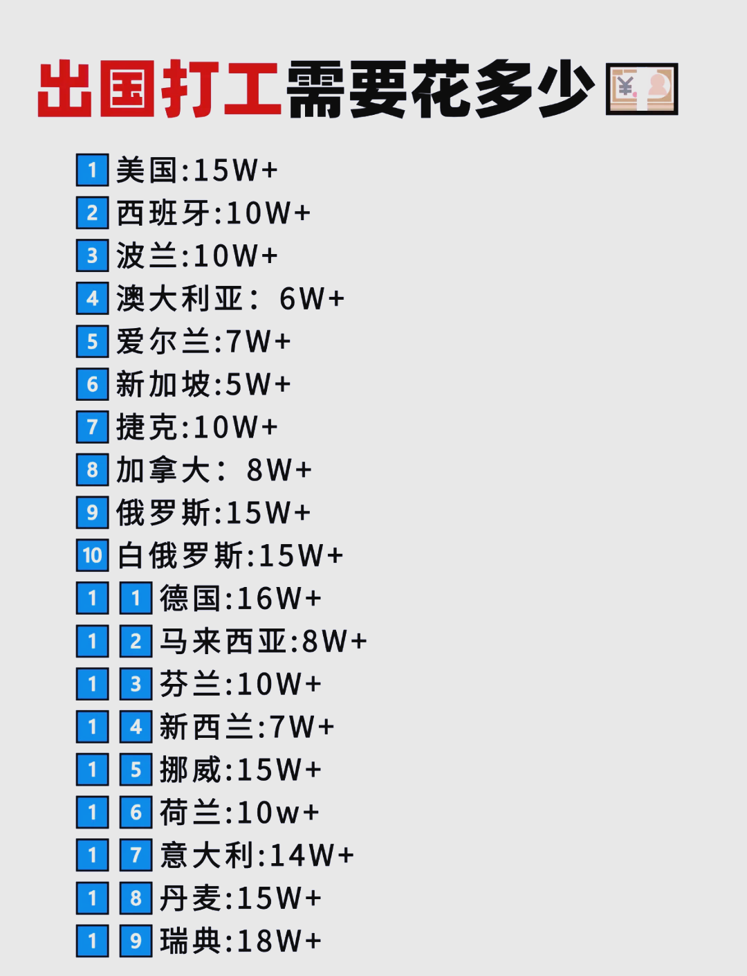 出国劳务费用一览表
