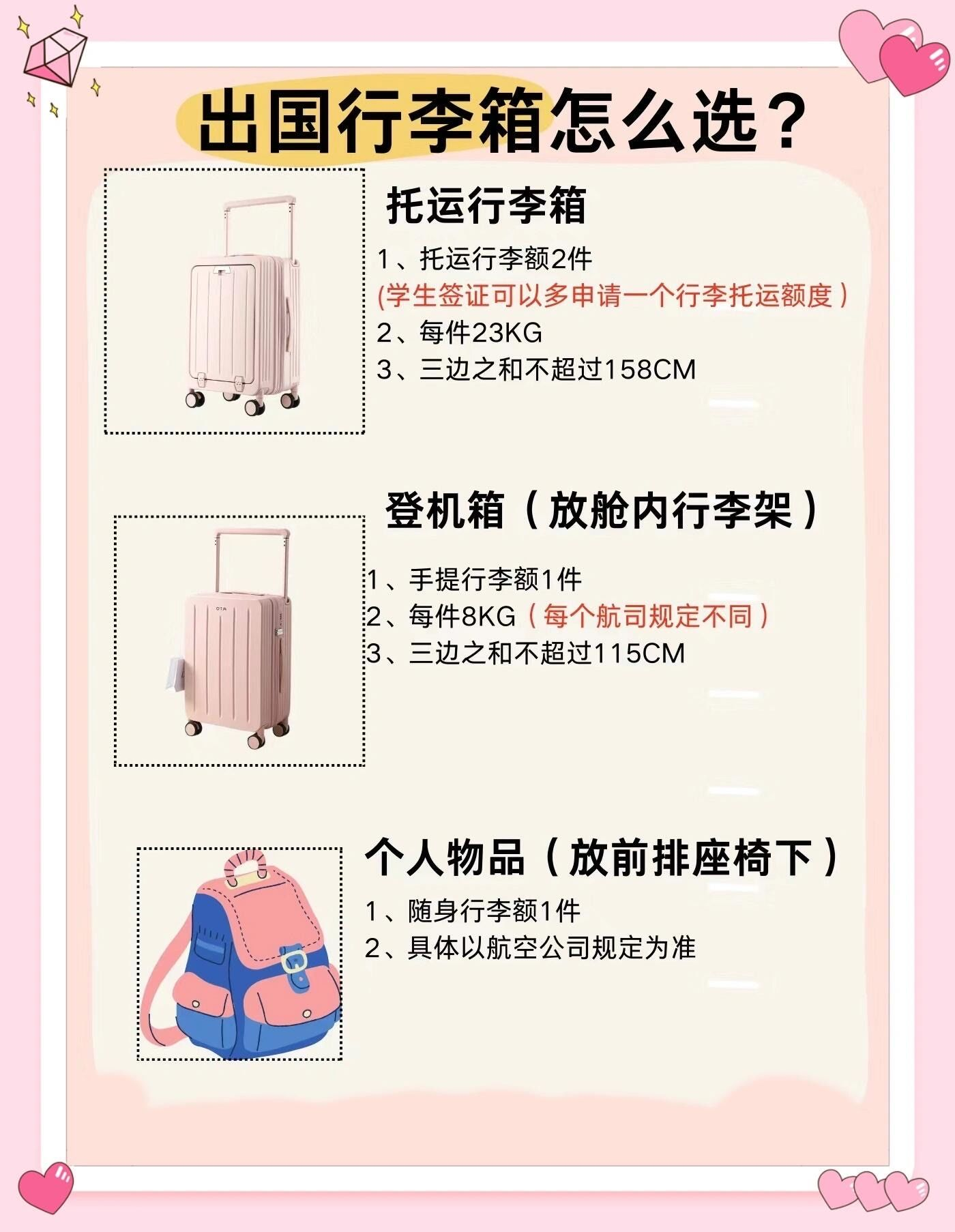 出国旅行箱怎么选