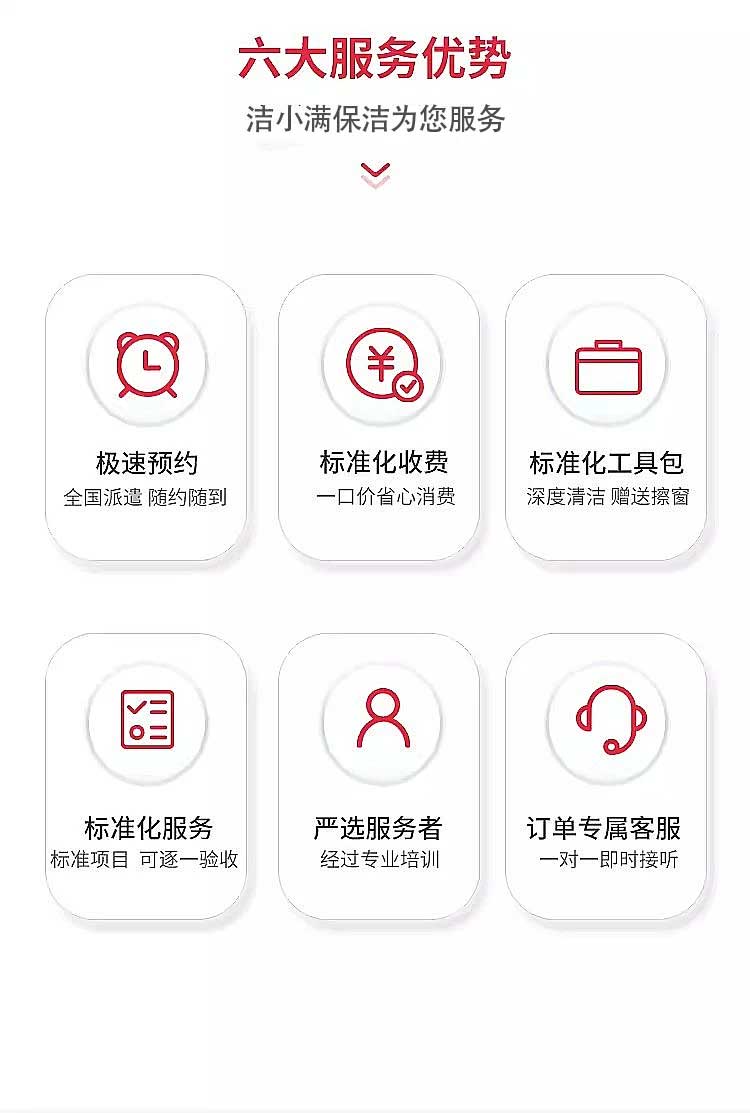 家庭保洁(图7)