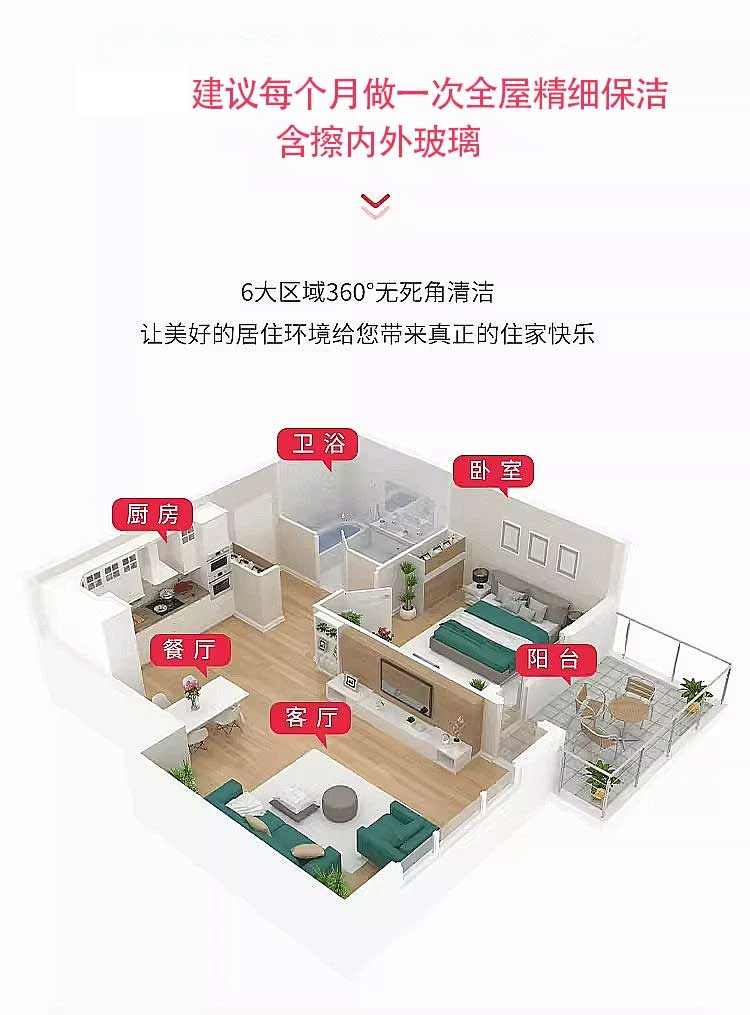 家庭保洁(图5)