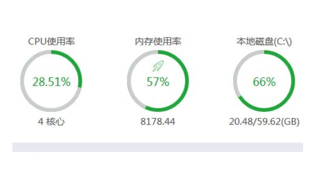 宝塔面板服务器内存使用率高的彻底解决方法