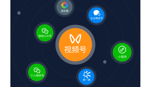 微信视频号是如何赚钱的？