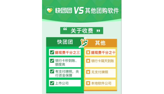 如何申请快团团小程序账号