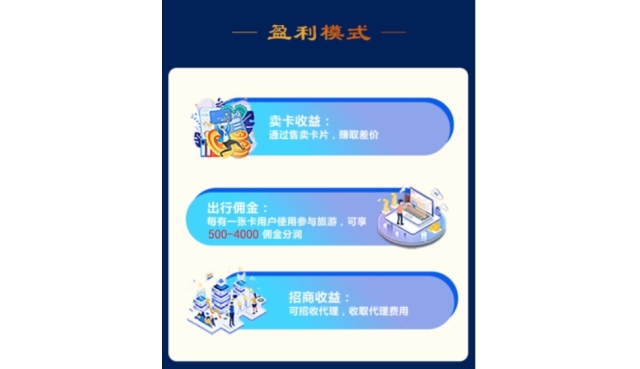 旅游卡真的可以免费旅游吗？免费旅游还能赚钱？是不是有套路？