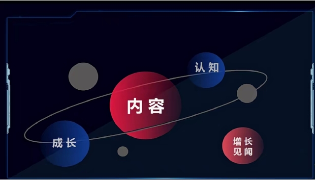 【社群运营】揭秘六大策略，打造高粘性、高产出的社群生态