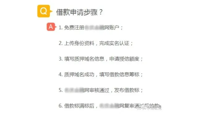 域名抵押贷款风光不在，数字货币抵押贷款能走多远