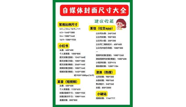 微信朋友圈封面图片大小