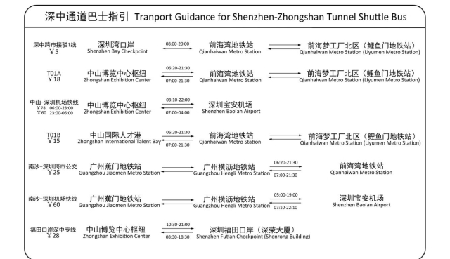 深中通道深圳至南沙巴士线路