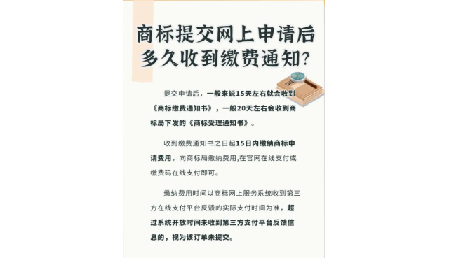 商标提交网上申请后多久收到缴费通知？