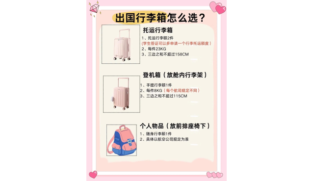 出国旅行箱怎么选