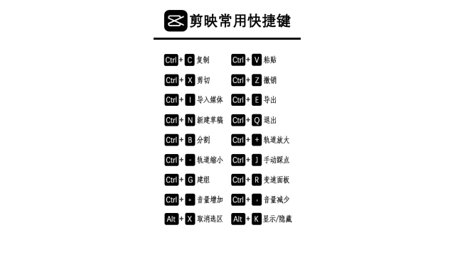 剪映快捷键大全表格图