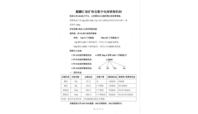 临沂一珠宝店“动静态”销售模式陷传销与非法集资疑云