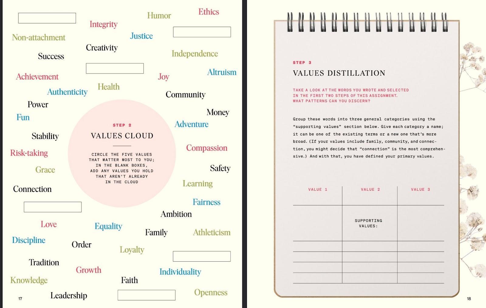 ↑希拉里的课程内容截图。